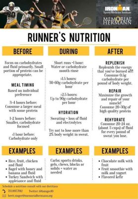 what to eat while training for a half marathon: the importance of hydration in long-distance running